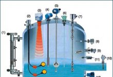石家庄液压油厂家阐述怎样检查冷却液液位-触摸调光方案
